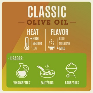 H-E-B Classic Olive Oil, 1.5 L