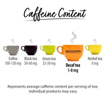 Bigelow Decaffeinated Earl Grey Tea Bags