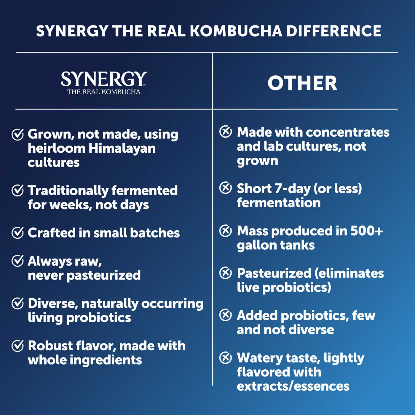 GT's Enlightened Synergy Gingerberry Organic Kombucha; image 5 of 5