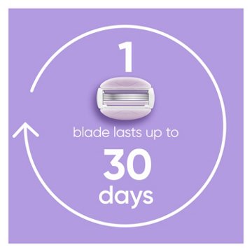 Venus ComfortGlide Women's Razor + 2 Blade Refills, Freesia Scented