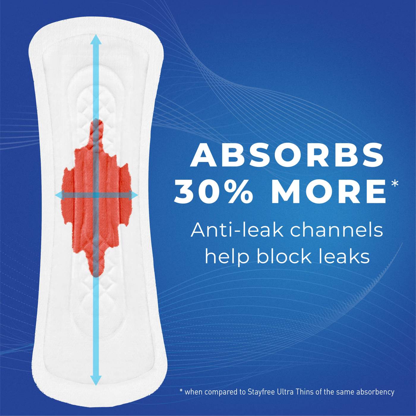 Stayfree Maxi Super Long Pads without Wings; image 9 of 10