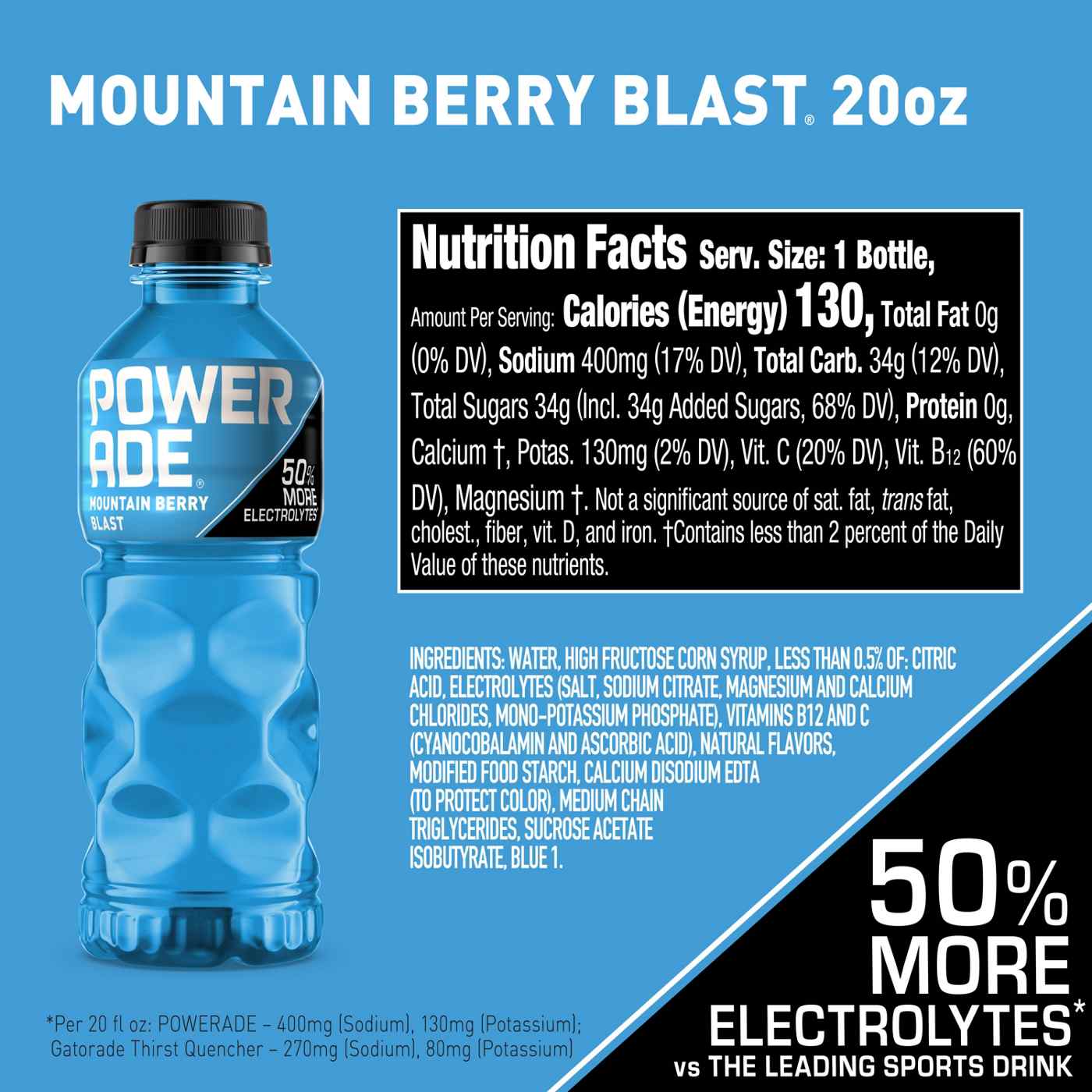 Powerade Mountain Berry Blast Sports Drink - 20 oz; image 4 of 7