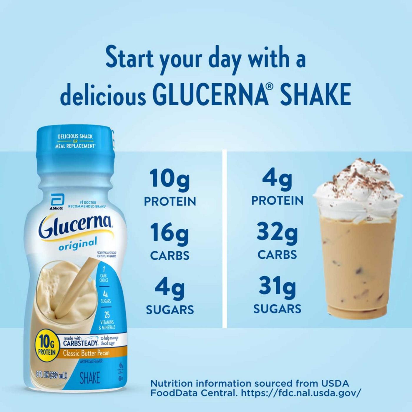 Glucerna Diabetes Nutritional Shake Classic Butter Pecan; image 5 of 8