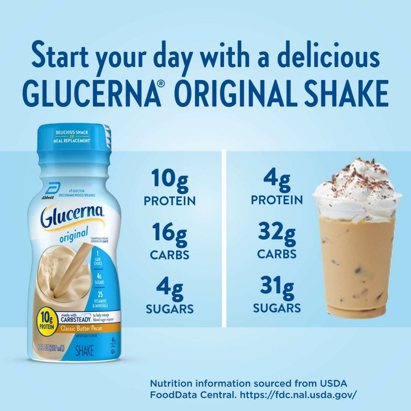 Glucerna Diabetes Nutritional Shake Classic Butter Pecan; image 13 of 13