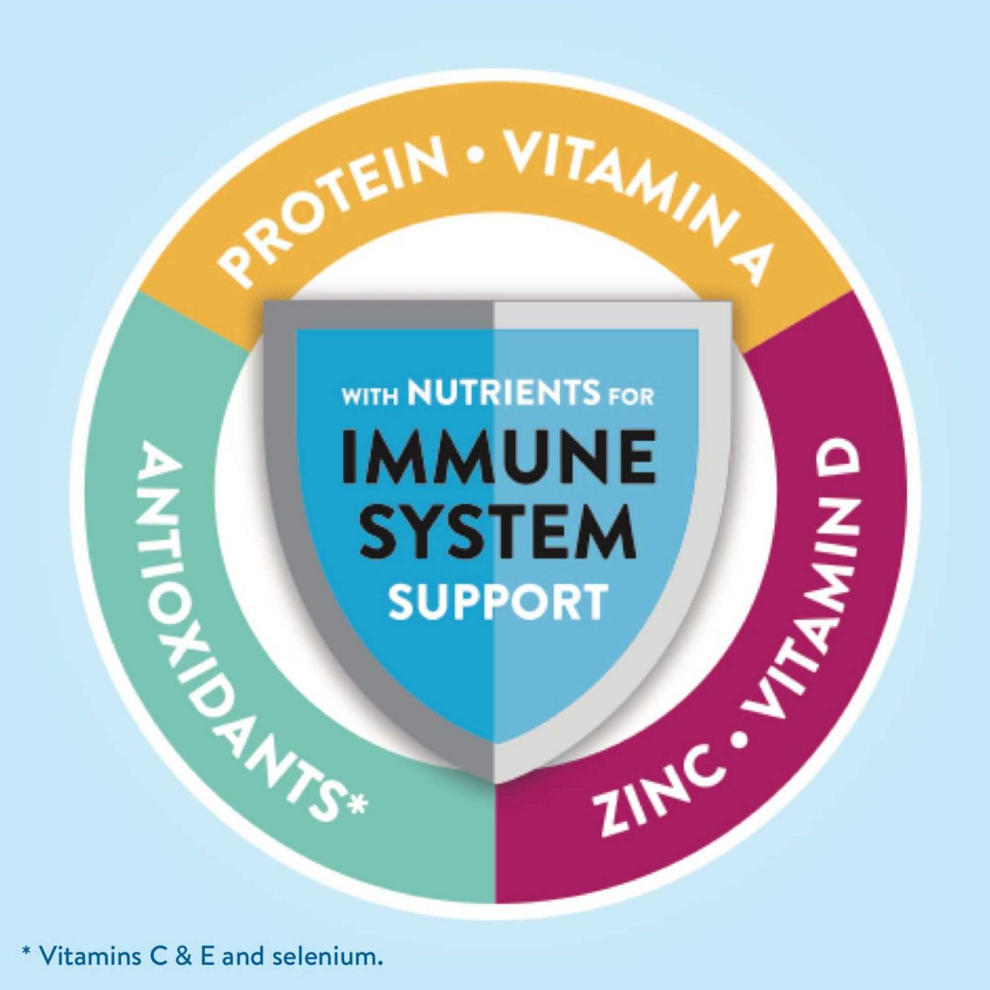 Glucerna 10g Protein Diabetes Nutritional Shake - Creamy Strawberry, 8 fl oz Bottles; image 2 of 11