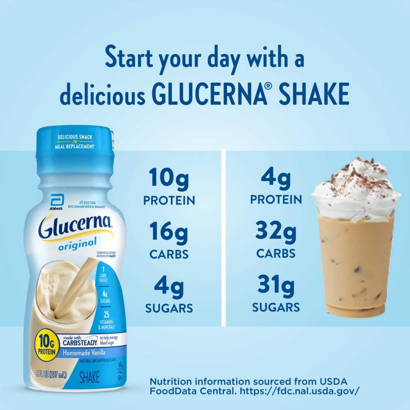 Glucerna Nutritional Shake Homemade Vanilla; image 7 of 8