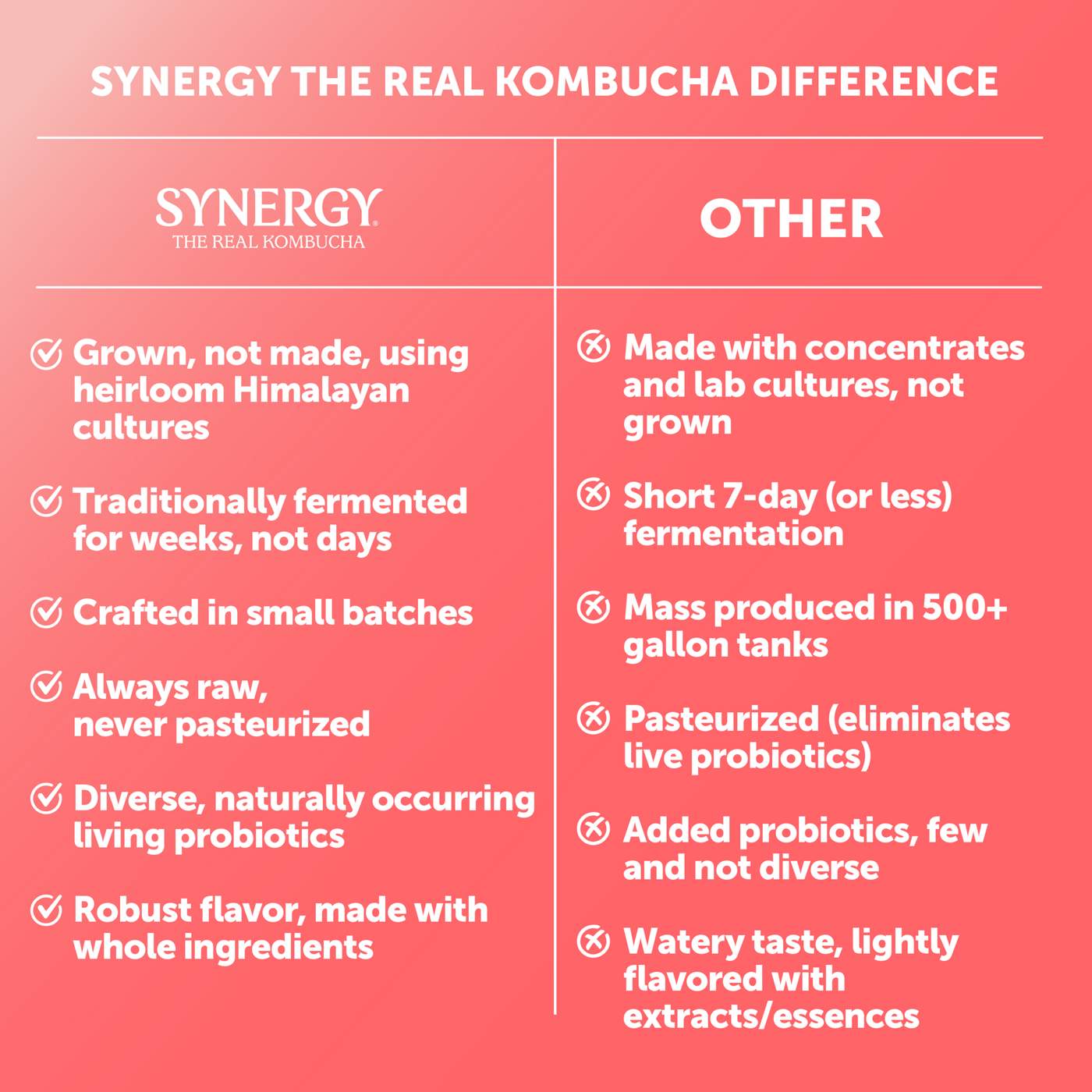 GT's Guava Goddess Kombucha; image 2 of 7