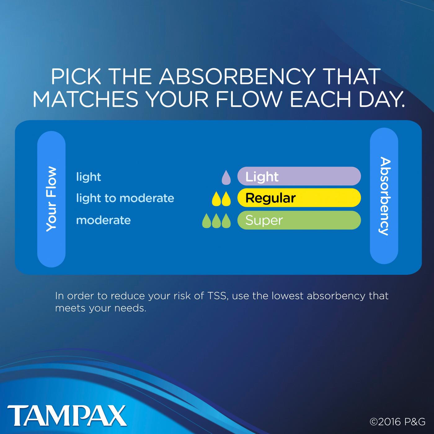 Tampax Pearl Light Active Tampons Unscented; image 3 of 3