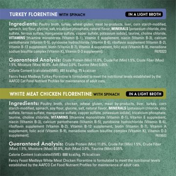 Fancy Feast Purina Wet Cat Food Medleys Wet Cat Food Variety Pack - Florentine, 3 oz