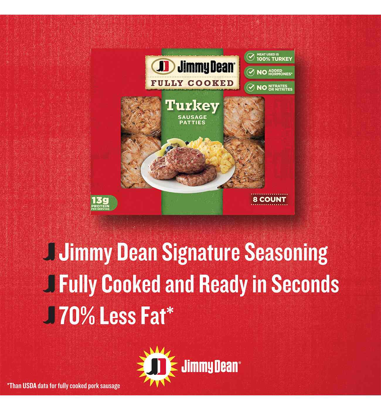 Jimmy Dean Fully Cooked Turkey Breakfast Sausage Links, 12 ct; image 2 of 5