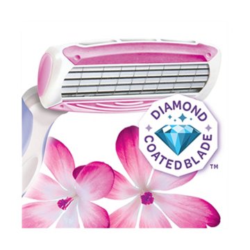 Schick Quattro For Women Sensitive Skin Disposable Razors