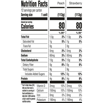 Activia Low Fat Probiotic Peach & Strawberry Yogurt 