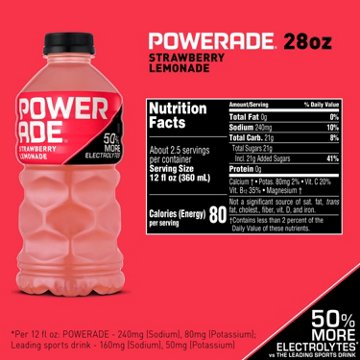 Powerade Strawberry Lemonade Electrolyte Sports Drink