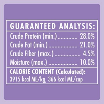 Temptations Classic Crunchy and Soft Cat Treats - Creamy Dairy Flavor