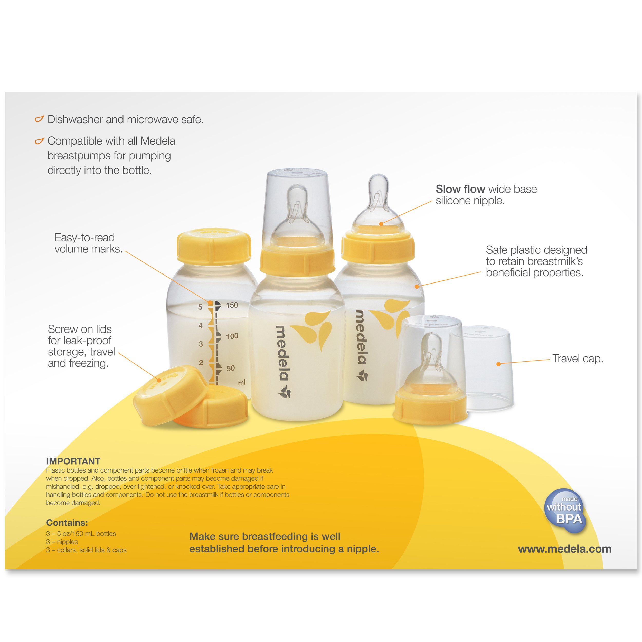 Medela Breast milk Bottle Set 0-4 Months Slow Flow Nipple 3 Bottles 5 oz  NEW 786417108637