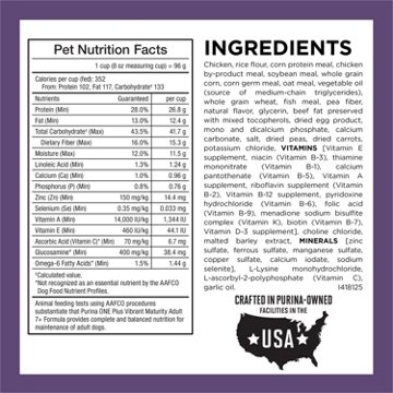 Purina ONE High Protein Dry Senior Dog Food Plus Vibrant Maturity Adult 7 Plus Formula