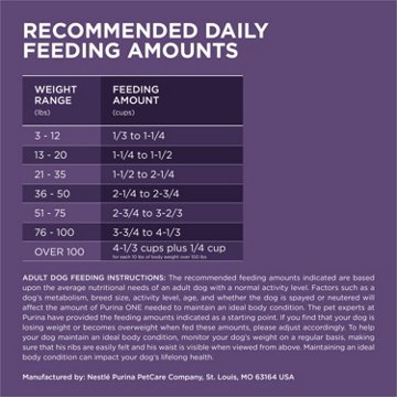 Purina ONE High Protein Dry Senior Dog Food Plus Vibrant Maturity Adult 7 Plus Formula