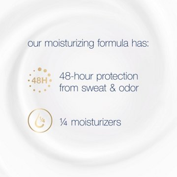 Dove Clinical Protection Antiperspirant Deodorant Original Clean, 1.7 oz