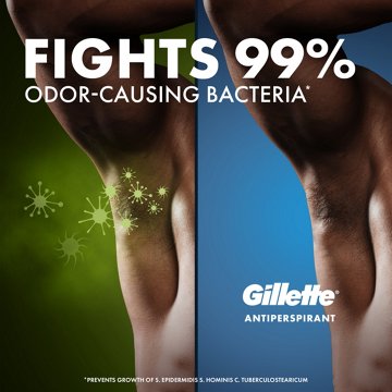 Gillette Clear Shield Gel Antiperspirant Deodorant - Cool Wave