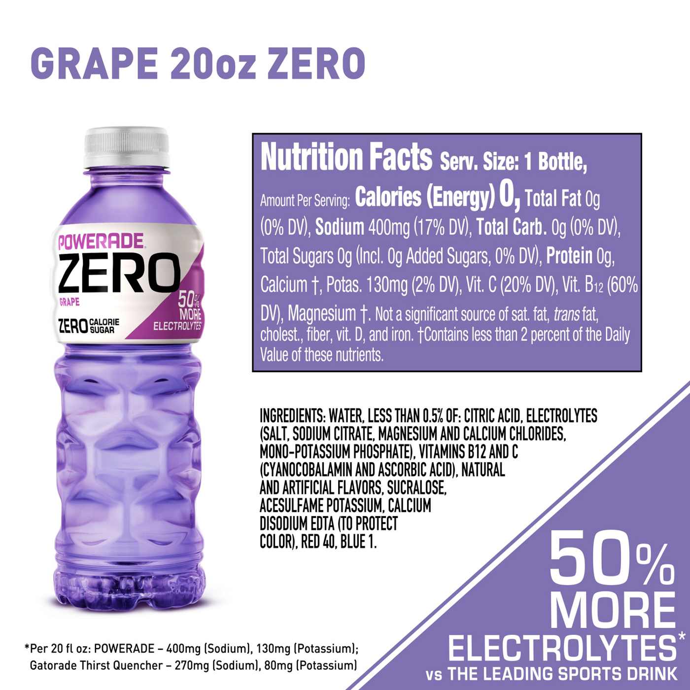 Powerade Grape Sports Drink; image 6 of 7