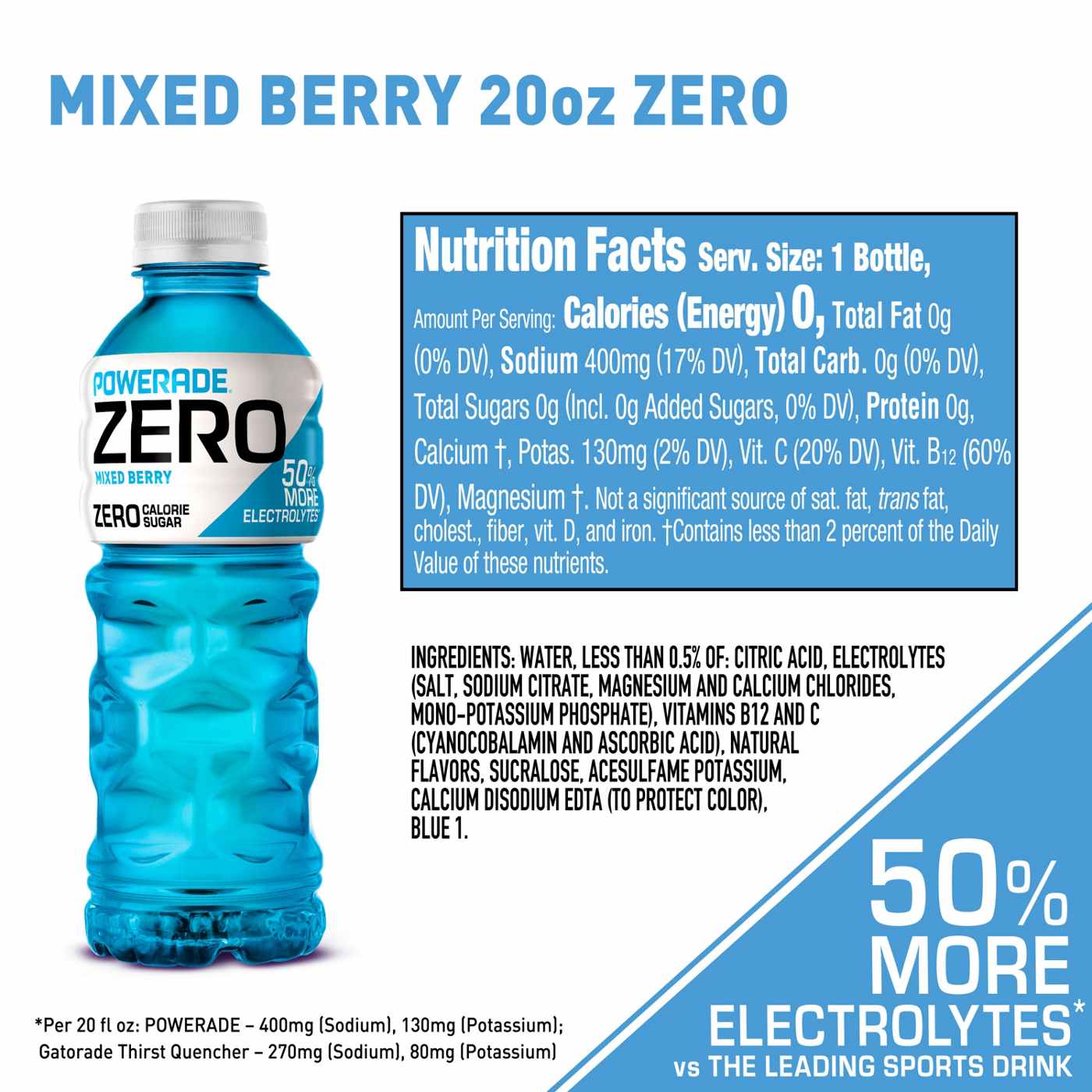 Powerade Zero Mixed Berry Sports Drink 8 pk Bottles; image 4 of 6