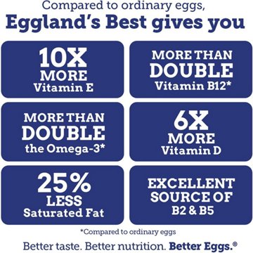 Eggland's Best Grade AA Hard-Cooked Peeled Medium Eggs, 6 ct