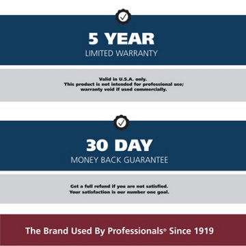 Wahl Color Pro Color Coded Haircutting Kit