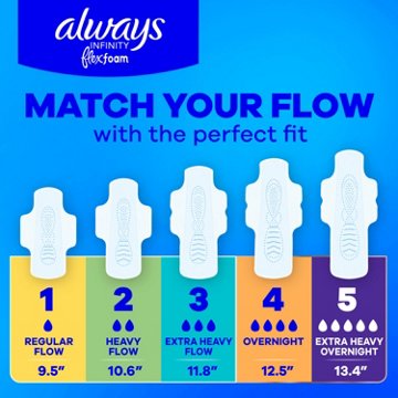 Always Infinity FlexFoam Pads - Size 1