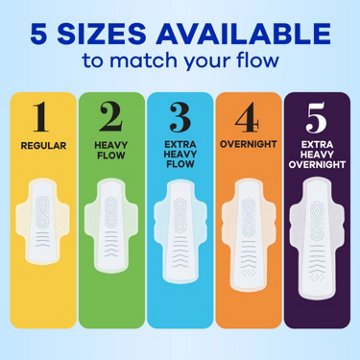 Always Infinity Feminine Pads for Women, Heavy, with wings, Unscented Size 2, 32 ct