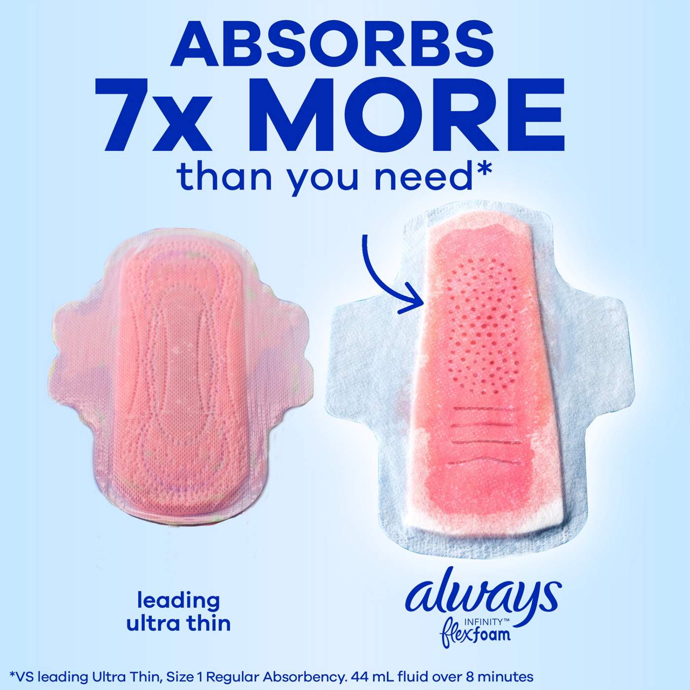 Always Infinity Feminine Pads for Women, Heavy, with wings, Unscented Size 2; image 4 of 10