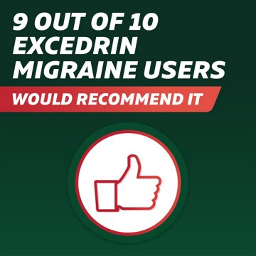 Excedrin Migraine Relief Caplets for Migraine Symptoms, Acetaminophen 250mg, Aspirin 250mg, Caffeine 65mg, Pain Reliever
