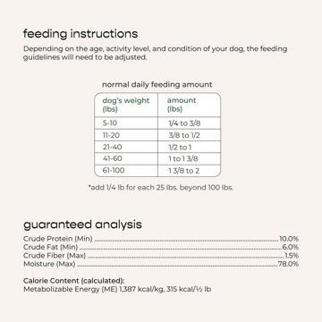 Freshpet Select Healthy & Natural Dog Food - Fresh Beef Roll, 6 lb