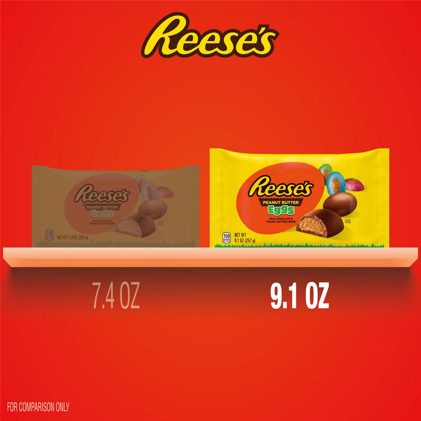 Reese's Chocolate Peanut Butter Creme Eggs Easter Candy; image 3 of 4