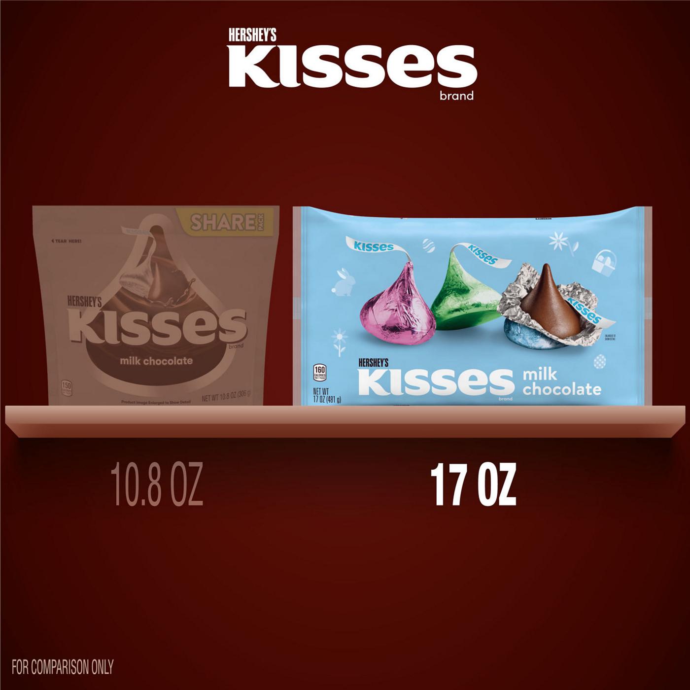 Hershey's Kisses Milk Chocolate Easter Candy; image 2 of 8