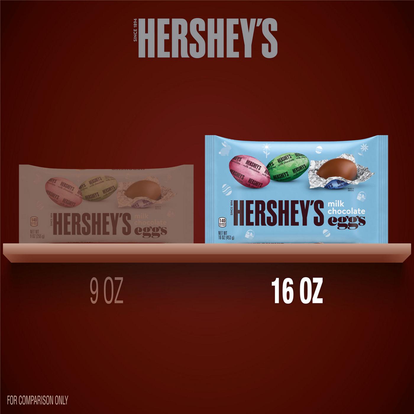 Hershey's Milk Chocolate Eggs Easter Candy Shop Candy at HEB