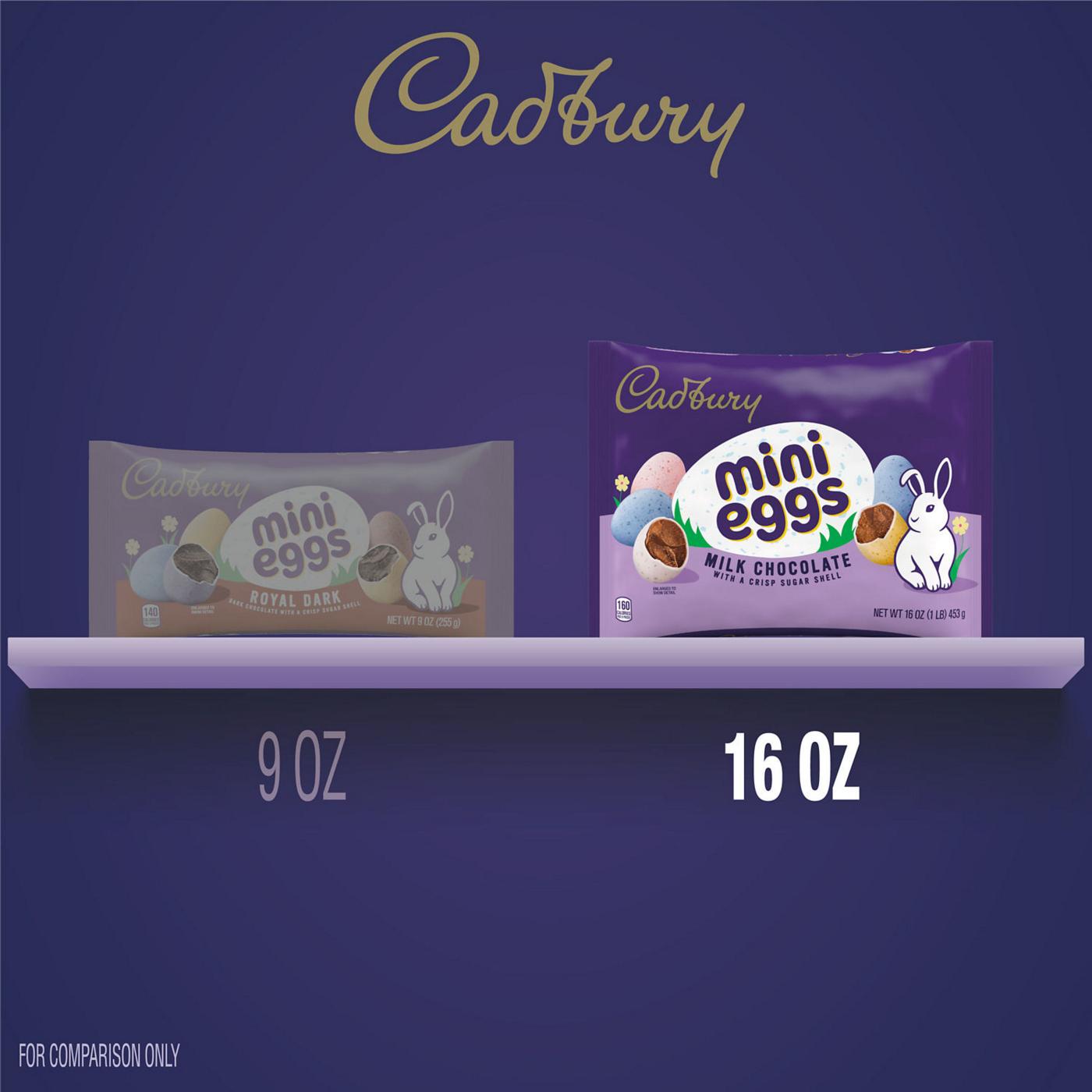 Cadbury Mini Milk Chocolate Eggs Easter Candy; image 4 of 8