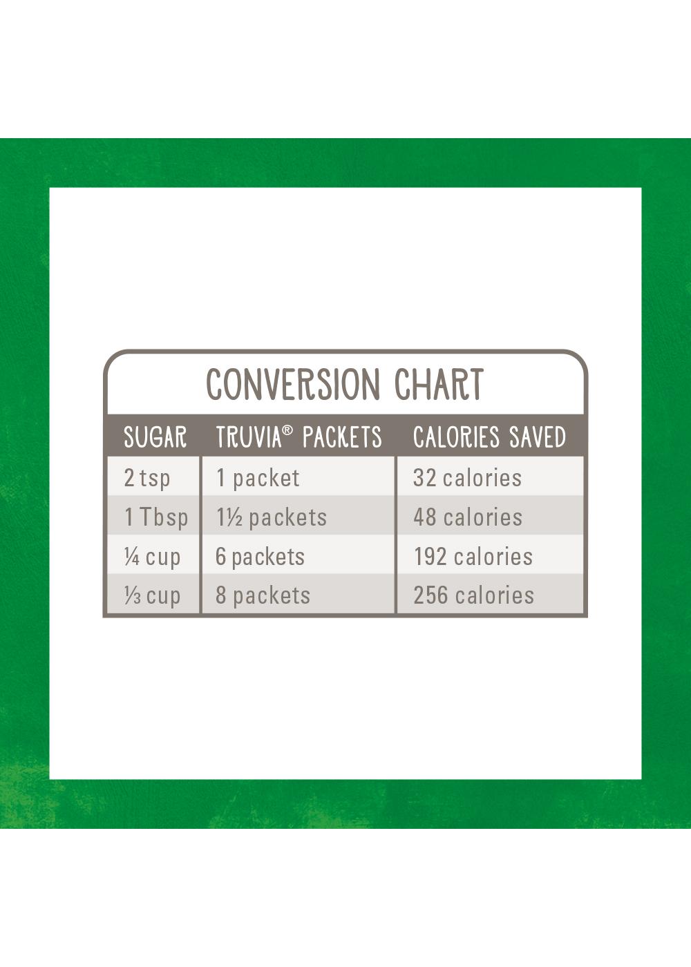 Truvia Calorie-Free Stevia Leaf Sweetener Packets; image 5 of 5