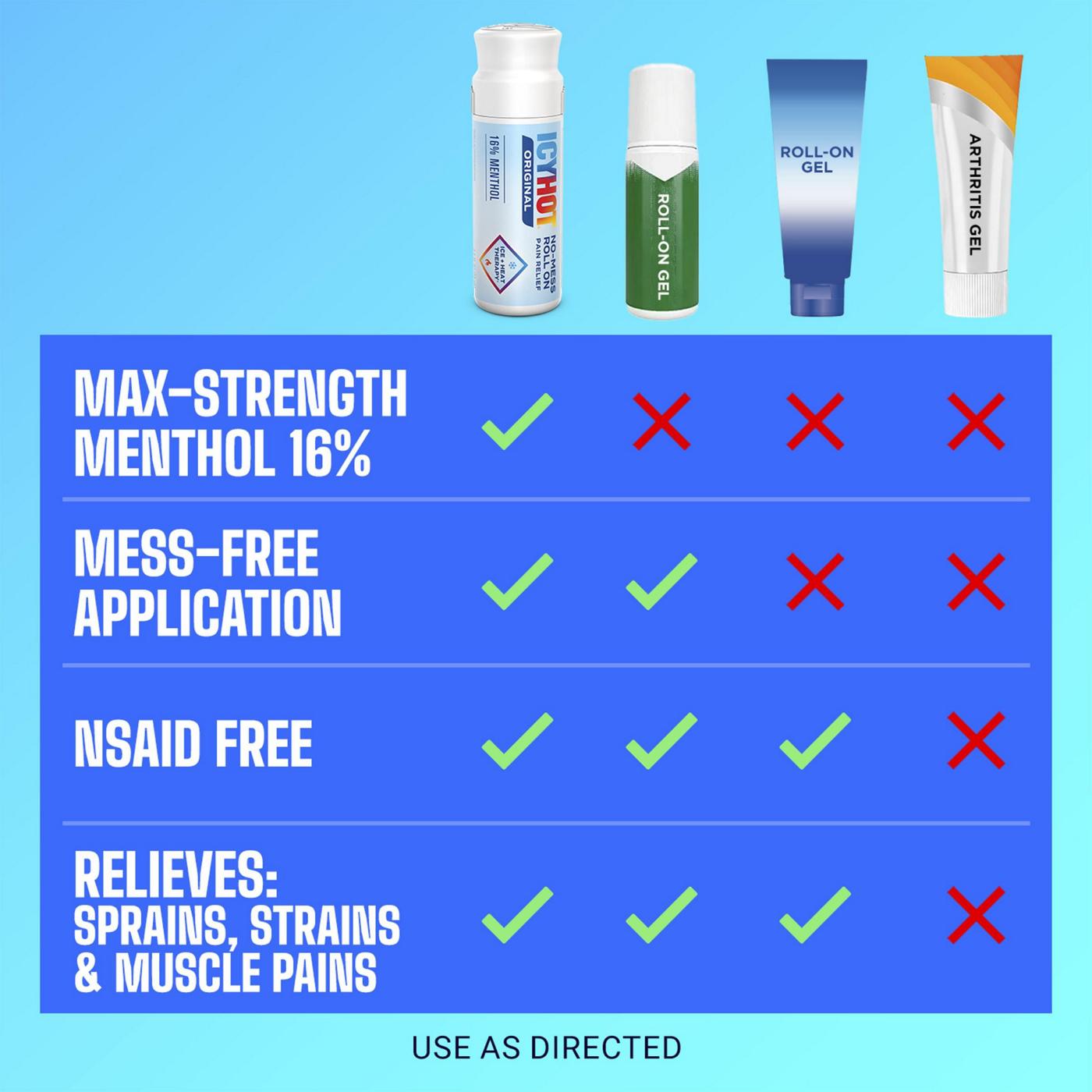 Icy Hot Medicated Max Strength No-Mess Applicator; image 2 of 8