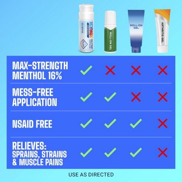 Icy Hot Medicated Max Strength No-Mess Applicator, 2.5 oz
