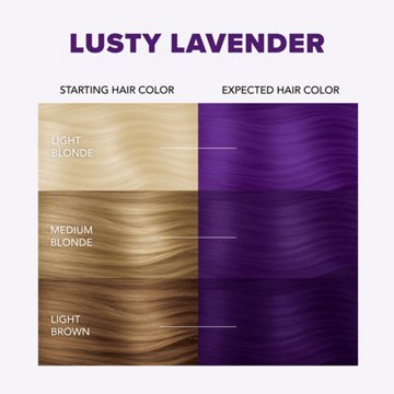 Splat Lusty Lavender Complete Hair Color Kit