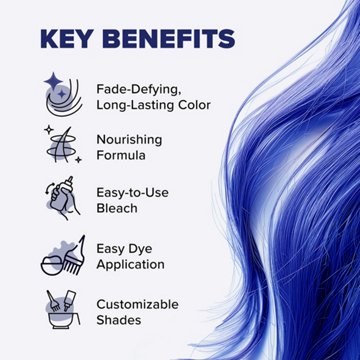 Splat Blue Envy Complete Hair Color Kit