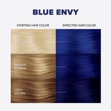 Splat Blue Envy Complete Hair Color Kit