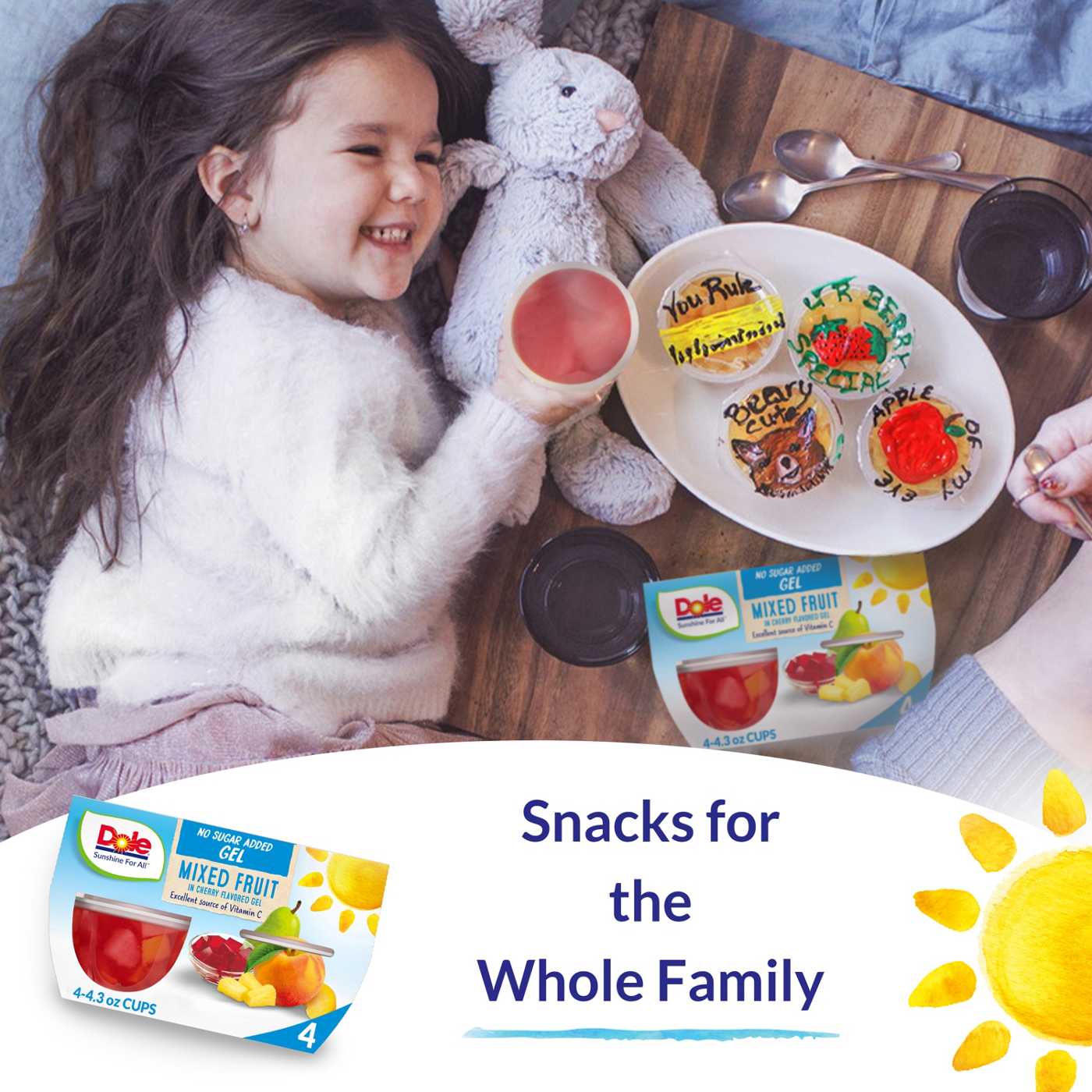 Dole plc visual data 4