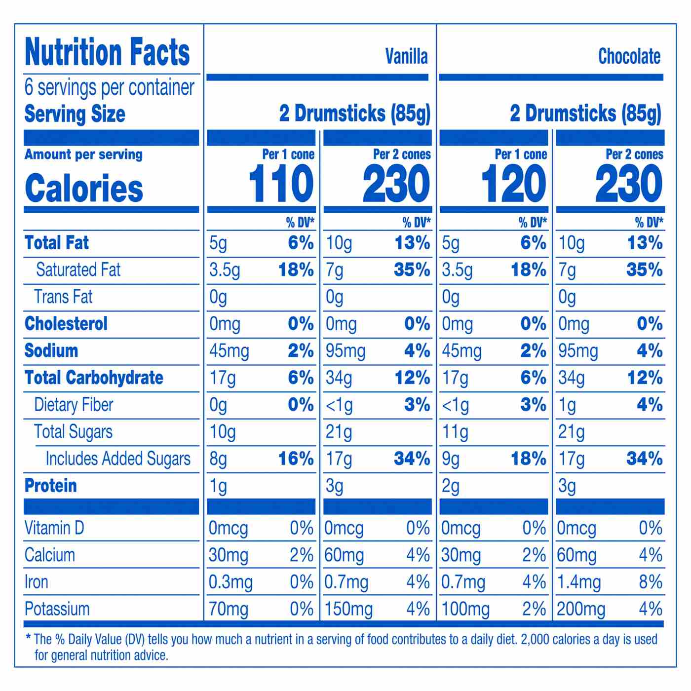 Nestle Drumstick Lil' Drums Chocolate Swirls Sundae Cones; image 2 of 3