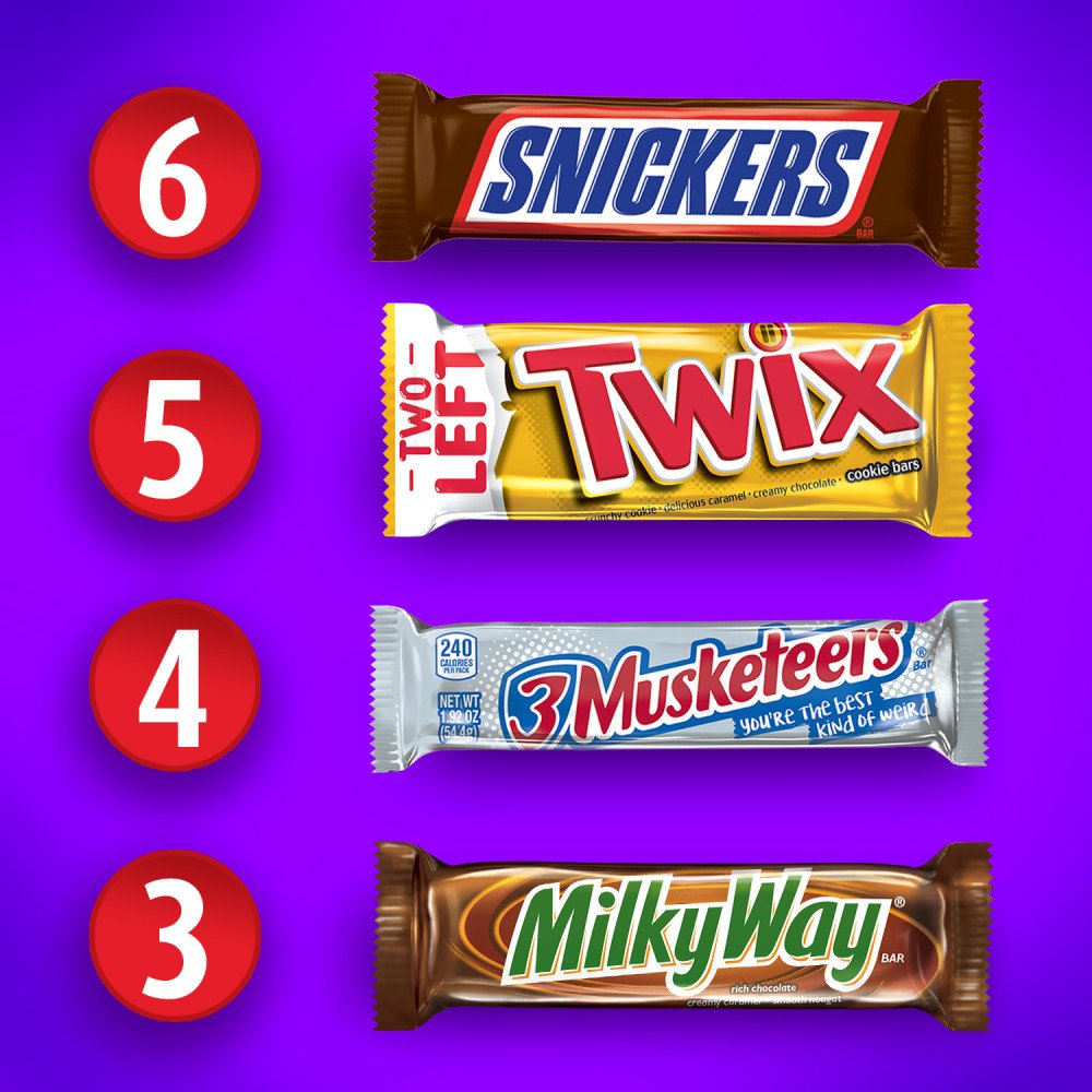 Snickers, Twix, Milky Way & 3 Musketeers Assorted Minis Chocolates Candy - Party  Size - Shop Candy at H-E-B