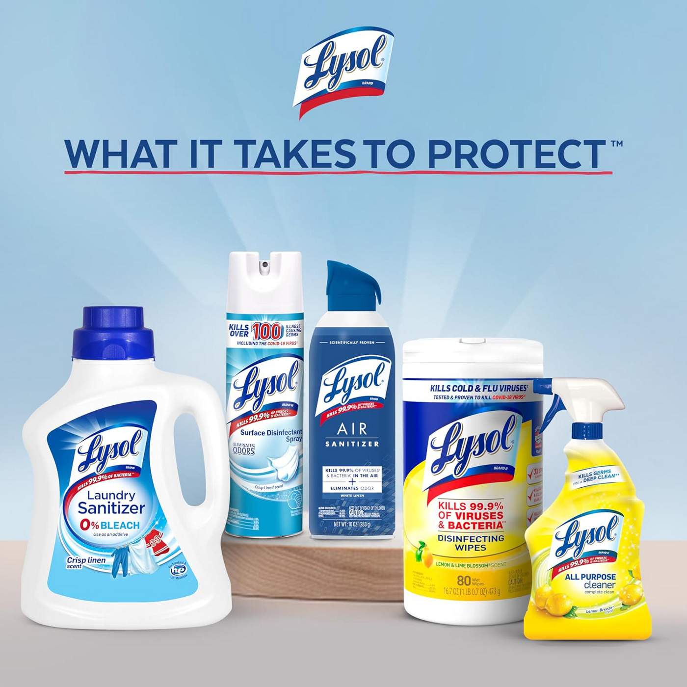 Lysol Disinfecting Wipes Sanitizing Antibacterial Cleaning Wipes - Lemon; image 4 of 6