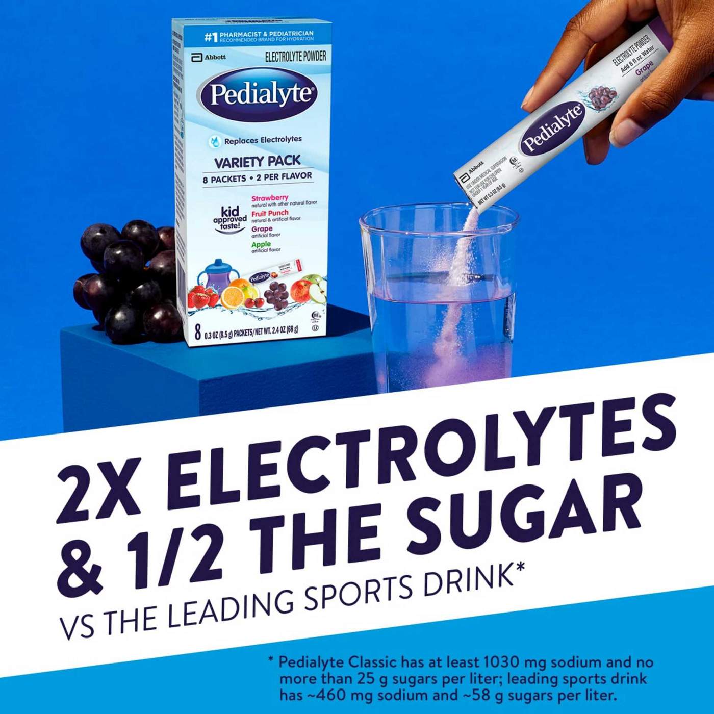 Pedialyte Electrolyte Powder Packets Variety Pack Shop Electrolytes