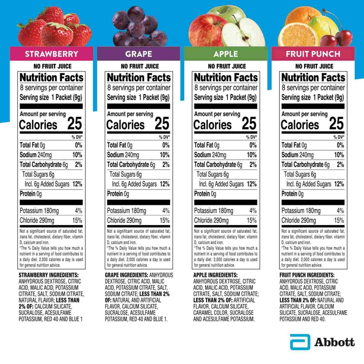 Pedialyte Electrolyte Powder Packets - Variety Pack; image 3 of 8