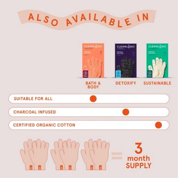 Cleanlogic Exfoliating Body Gloves