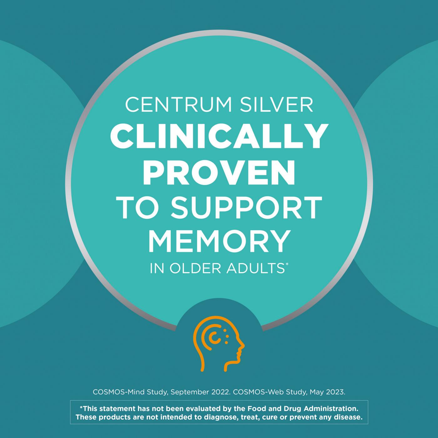 Centrum Silver Women 50+ Multivitamin Tablets; image 8 of 8